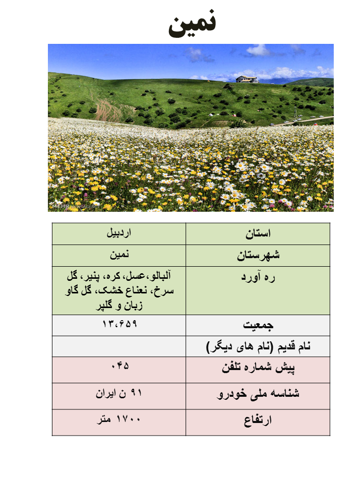 ایران شناسی (158): نمین