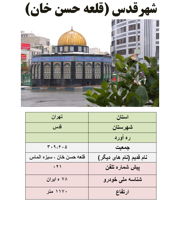 ایران شناسی (243): شهرقدس (قلعه حسن خان)