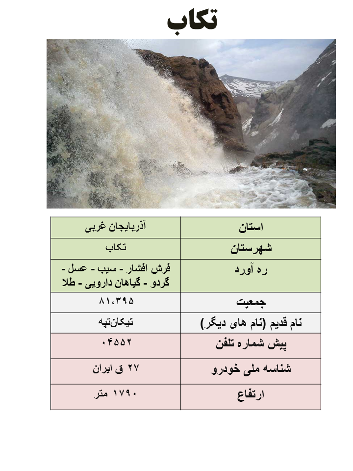 ایران شناسی (182): تکاب