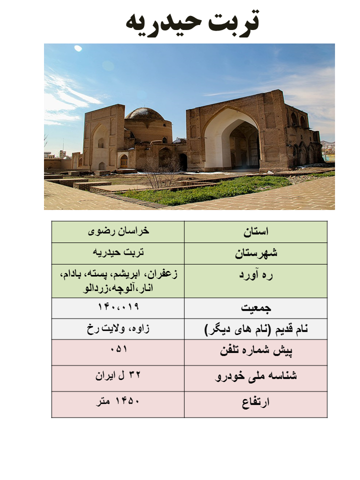 ایران شناسی (177): تربت حیدریه
