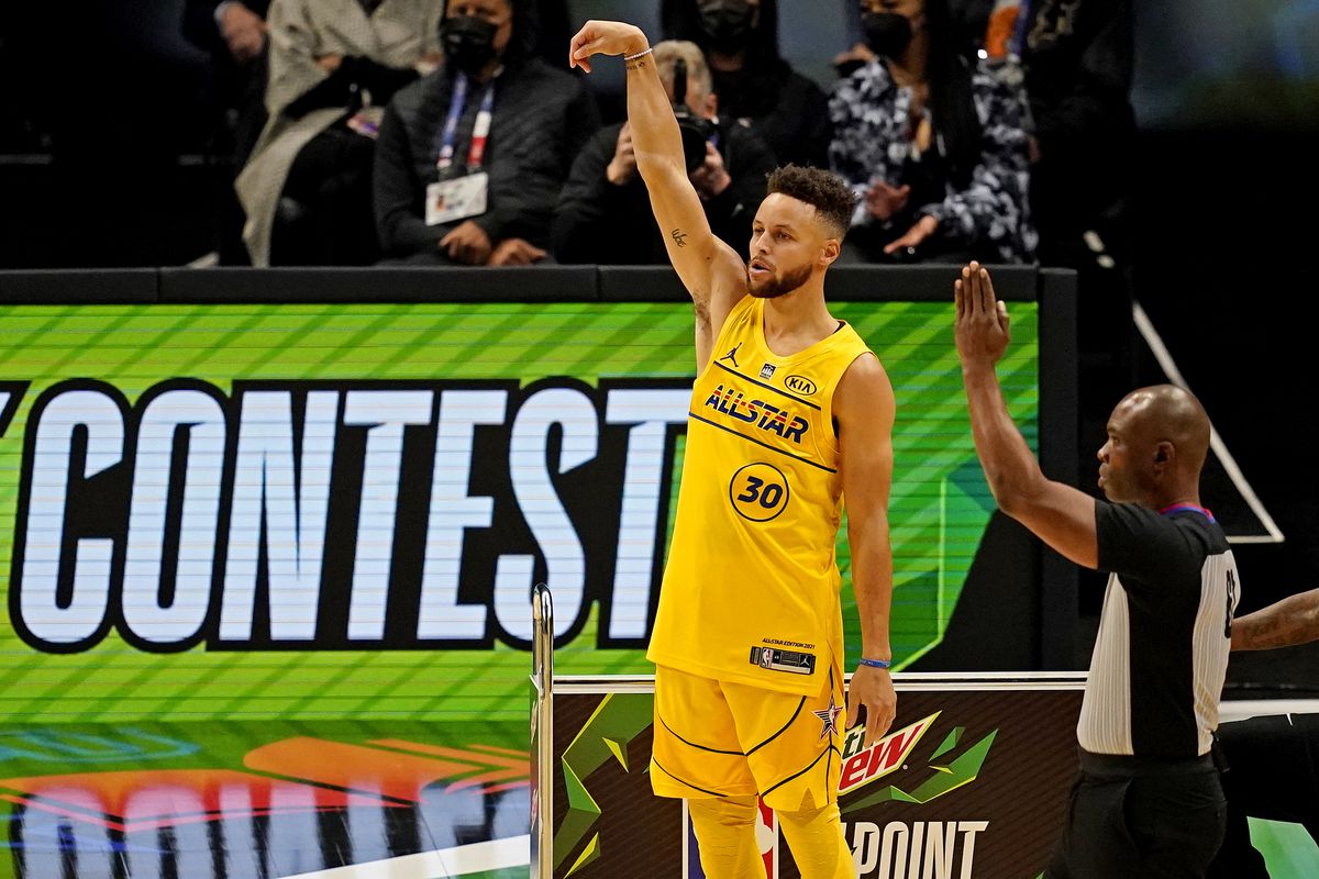 مسابقه سه امتیازی آل استار 2021 لیگ NBA
