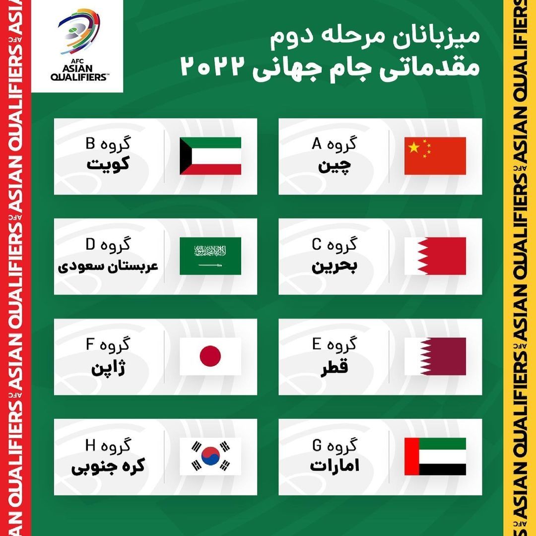 کابوس ایران به واقعیت تبدیل شد؛ میزبانی تیم ملی ما را به بحرین دادند