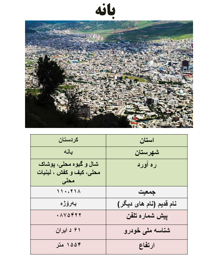 ایران شناسی (292): بانه
