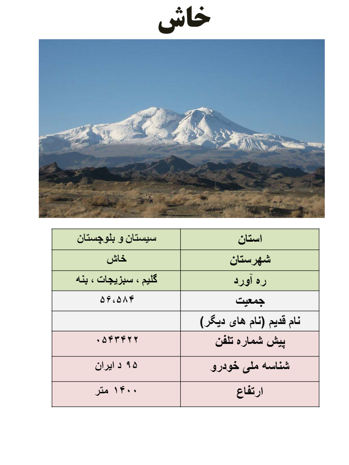 ایران شناسی (305): خاش