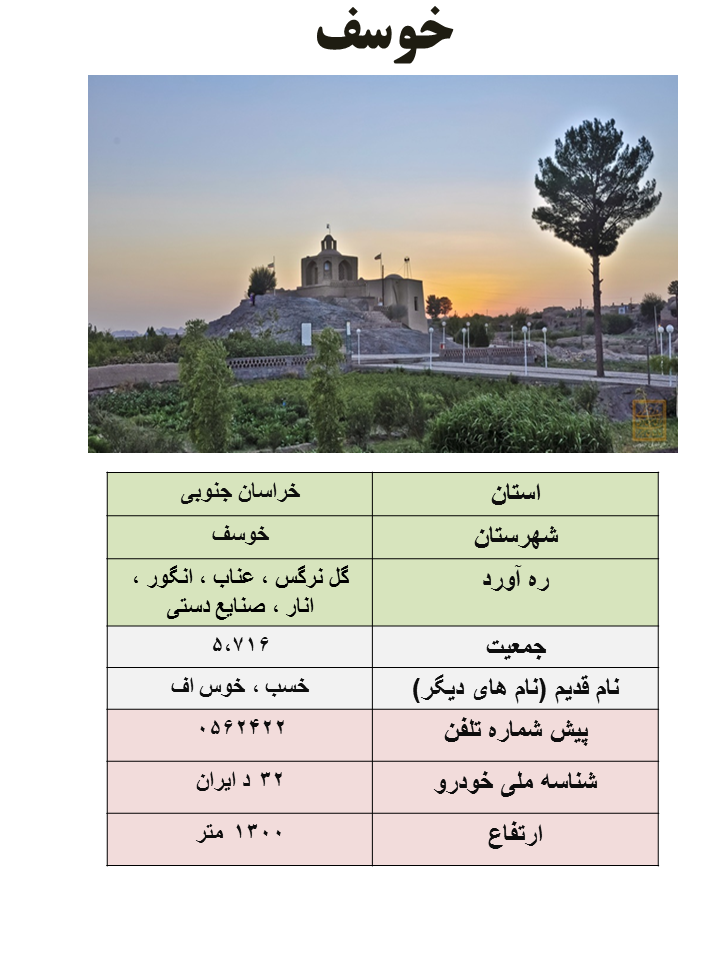 ایران شناسی (298): خوسف