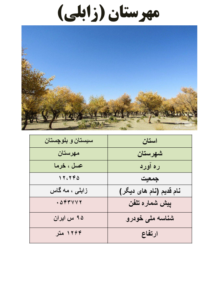 ایران شناسی (324): مهرستان (زابلی)