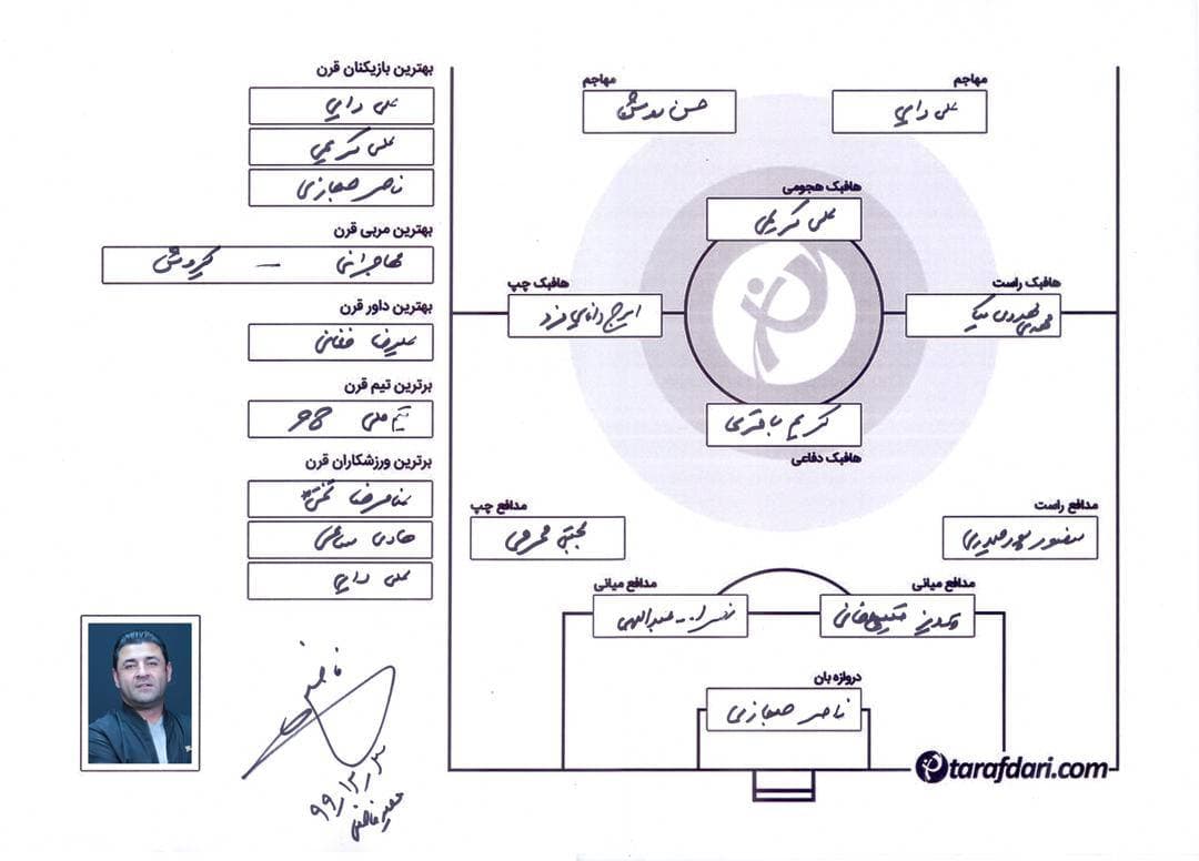 وحید فاضلی