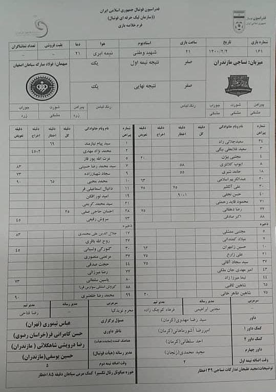 حاج صفی اصلا کارت نگرفته که محروم شود!