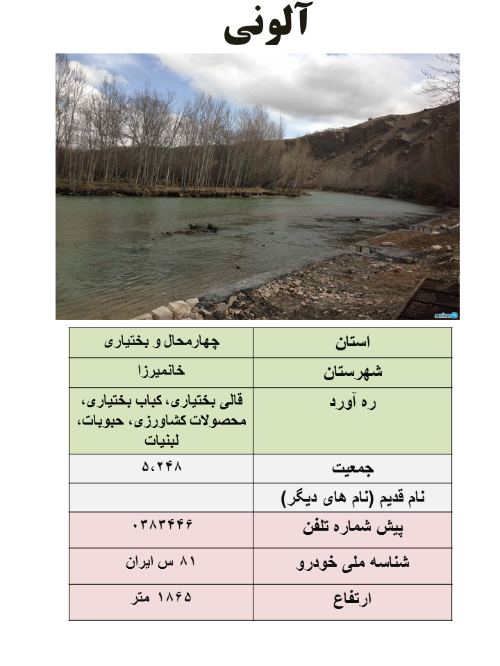 ایران شناسی (385): آلونی (مرکز شهرستان خانمیرزا)