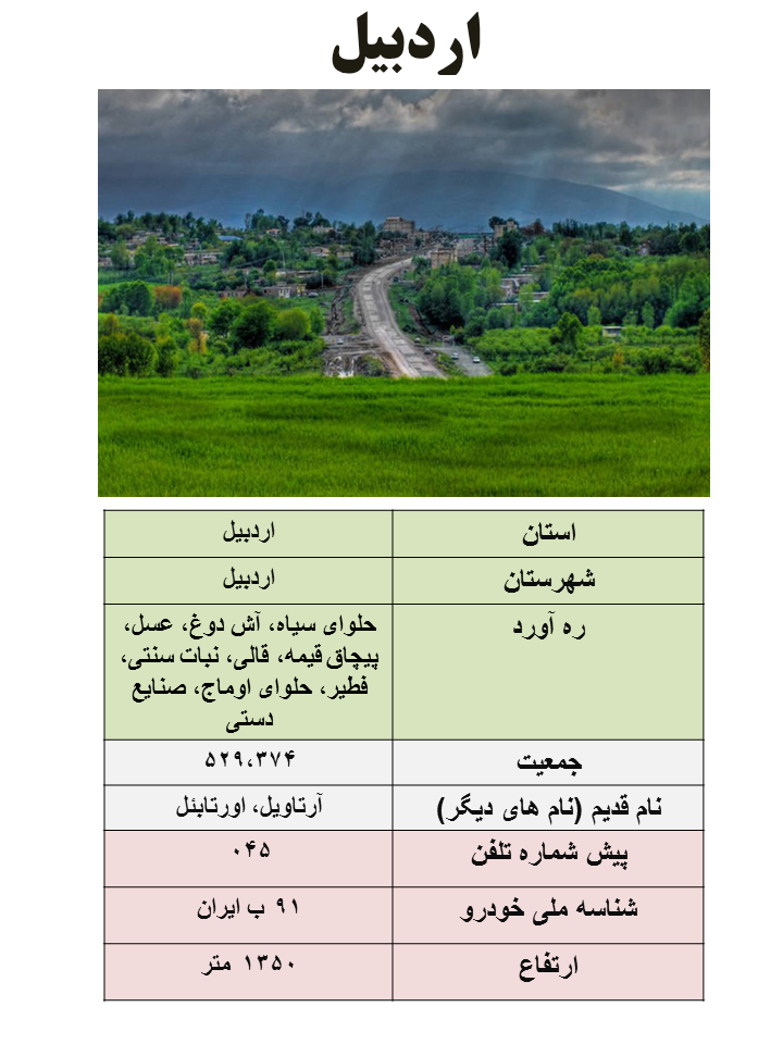 ایران شناسی (434): اردبیل