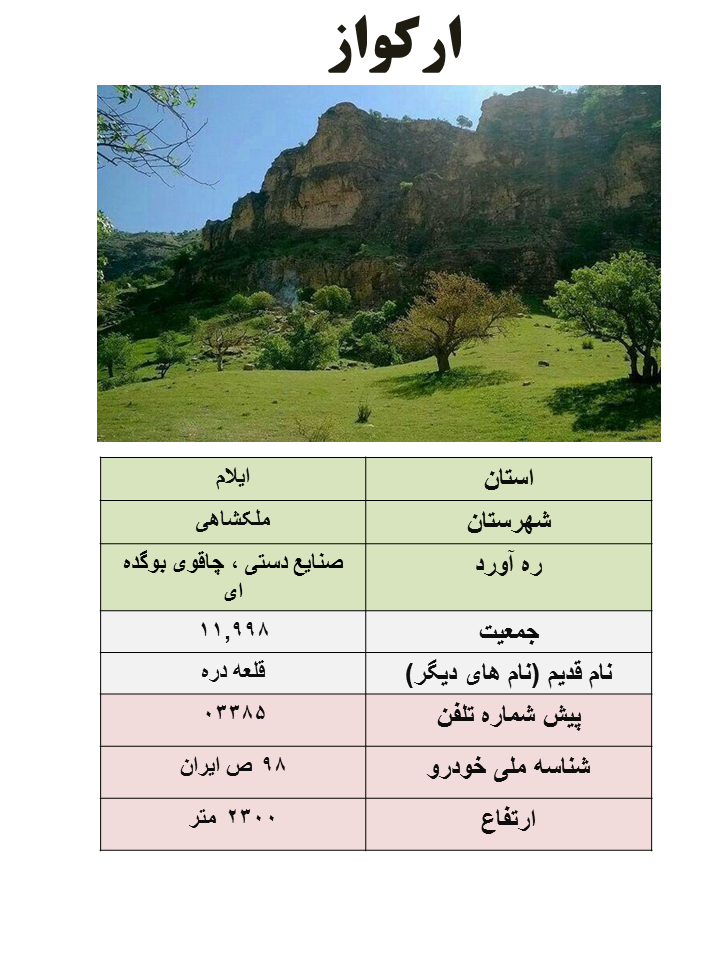 ایران شناسی (357): ارکواز (مرکز شهرستان ملکشاهی)