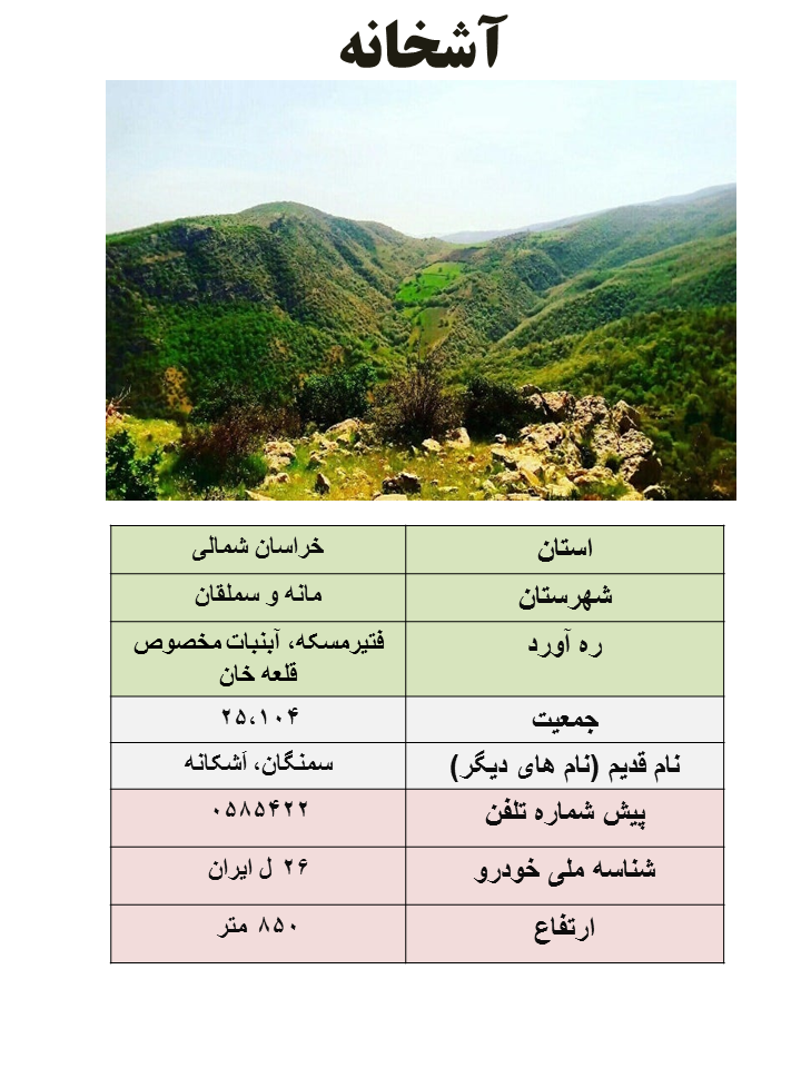 ایران شناسی (377): آشخانه (مرکز شهرستان مانه و سملقان)