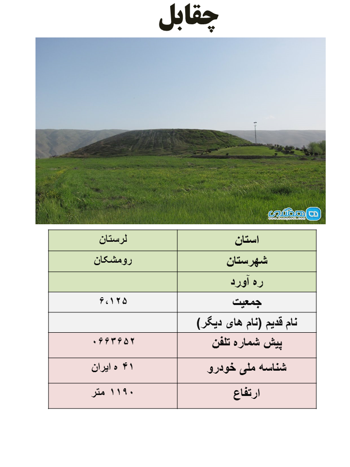ایران شناسی (387): چقابل (مرکز شهرستان رومشکان)
