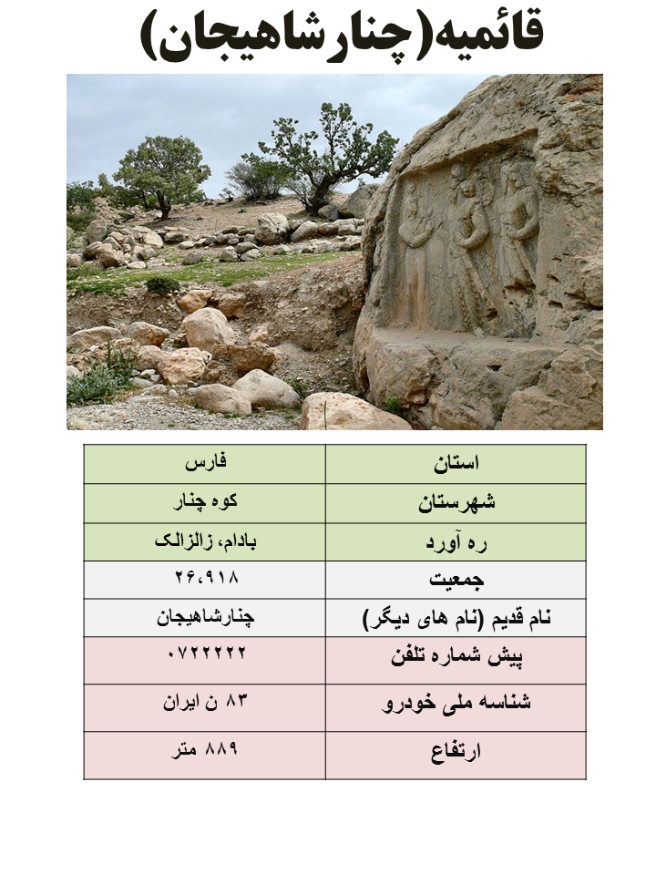 ایران شناسی (406): قائمیه (مرکز شهرستان کوه چنار)