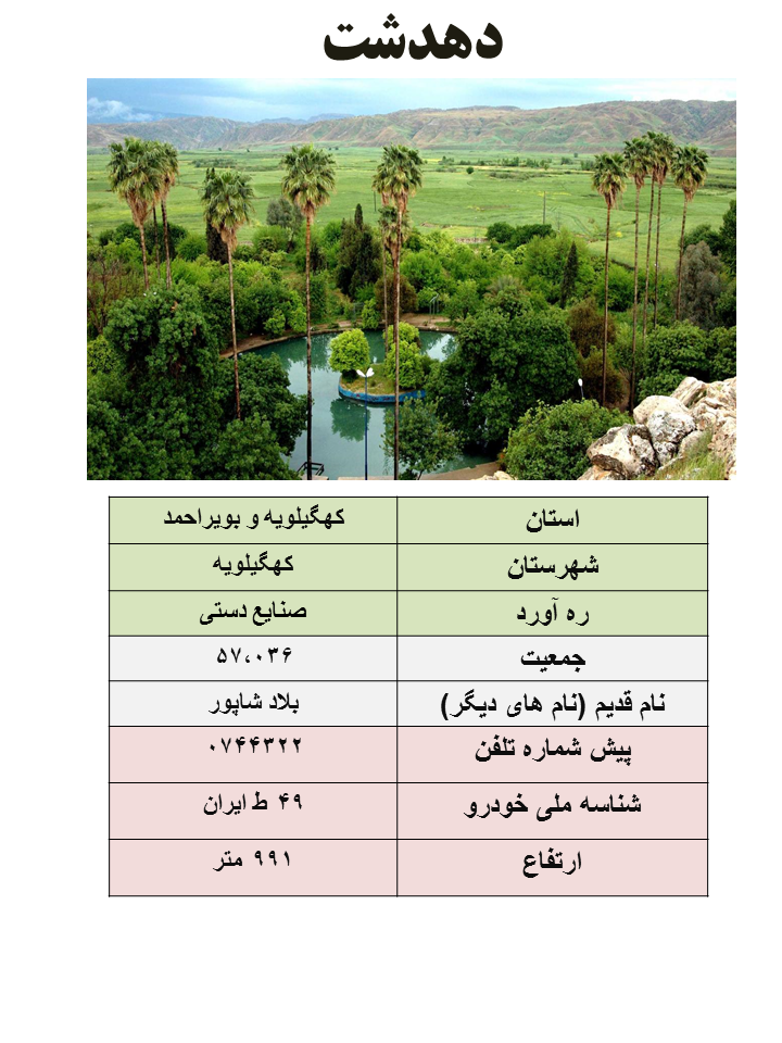 ایران شناسی (343): دهدشت (مرکز شهرستان کهگیلویه)