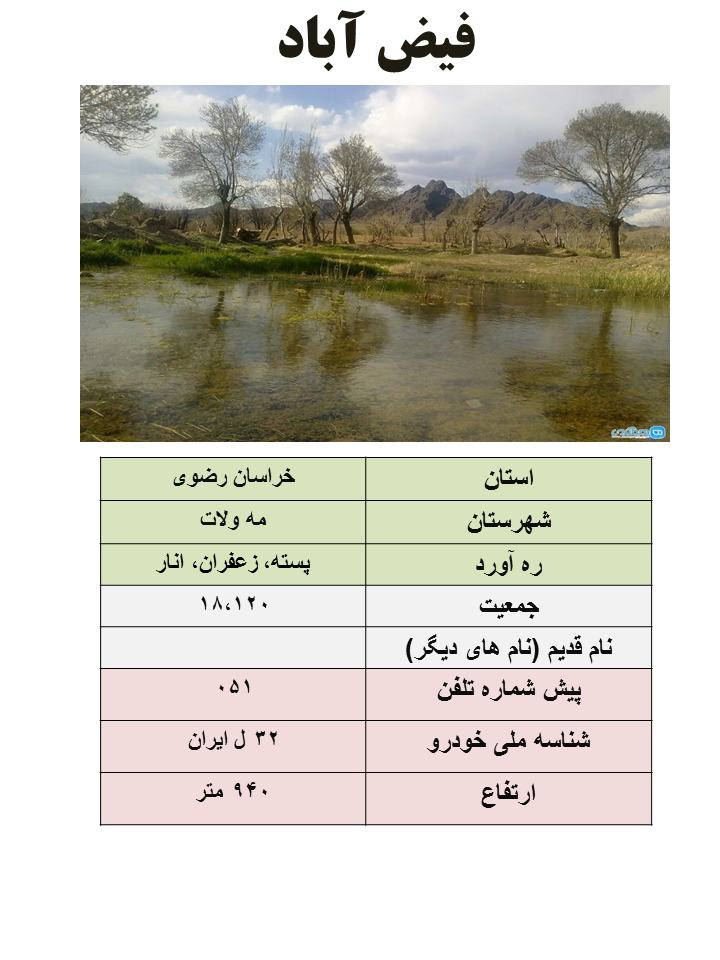 ایران شناسی (354): فیض آباد (مرکز شهرستان مه ولات)