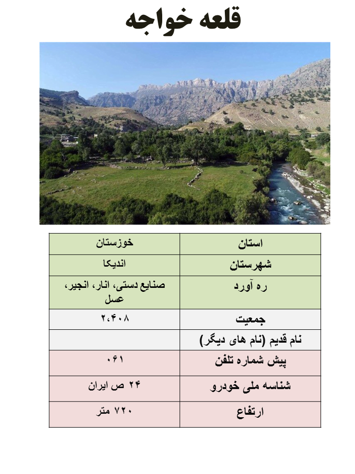 ایران شناسی (368): قلعه خواجه (مرکز شهرستان اندیکا)