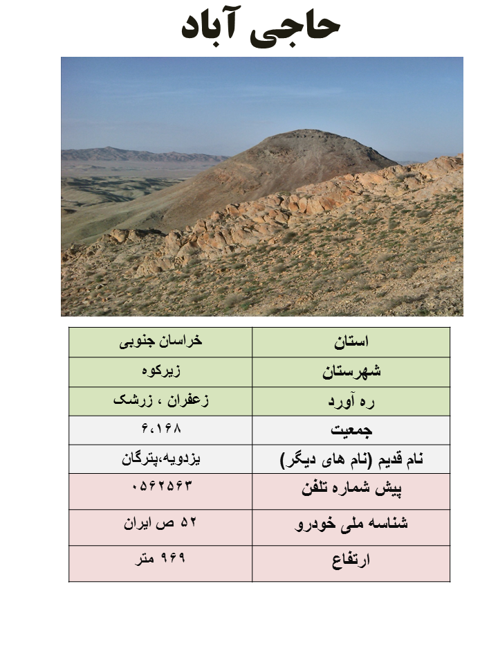 ایران شناسی (393): حاجی آباد (مرکز شهرستان زیرکوه)