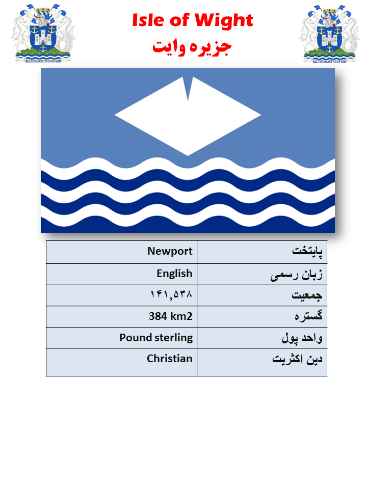 آشنایی با جزیره وایت (بریتانیا)