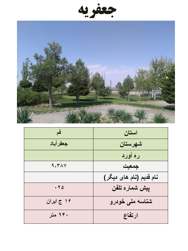 ایران شناسی (427): جعفریه(مرکز شهرستان جعفرآباد)