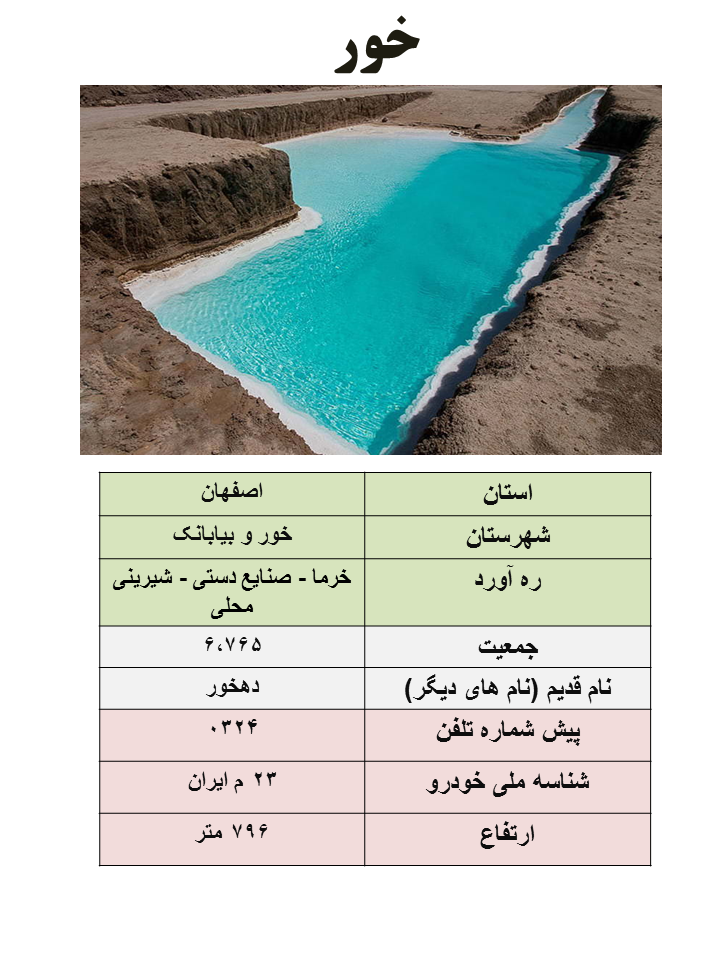 ایران شناسی (369): خور (مرکز شهرستان خور و بیابانک)