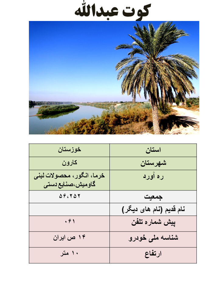 ایران شناسی (401): کوت عبدالله (مرکز شهرستان کارون)