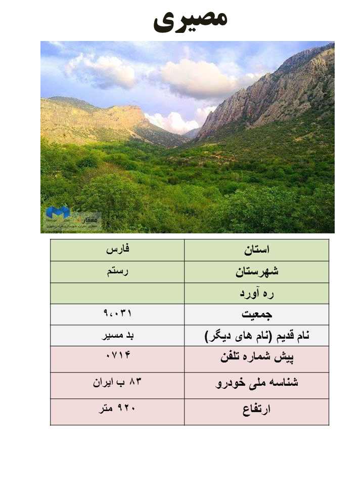 ایران شناسی (383): مصیری (مرکز شهرستان رستم)