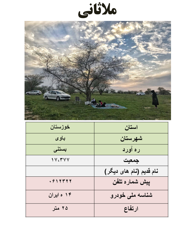 ایران شناسی (367): ملاثانی(مرکز شهرستان باوی)