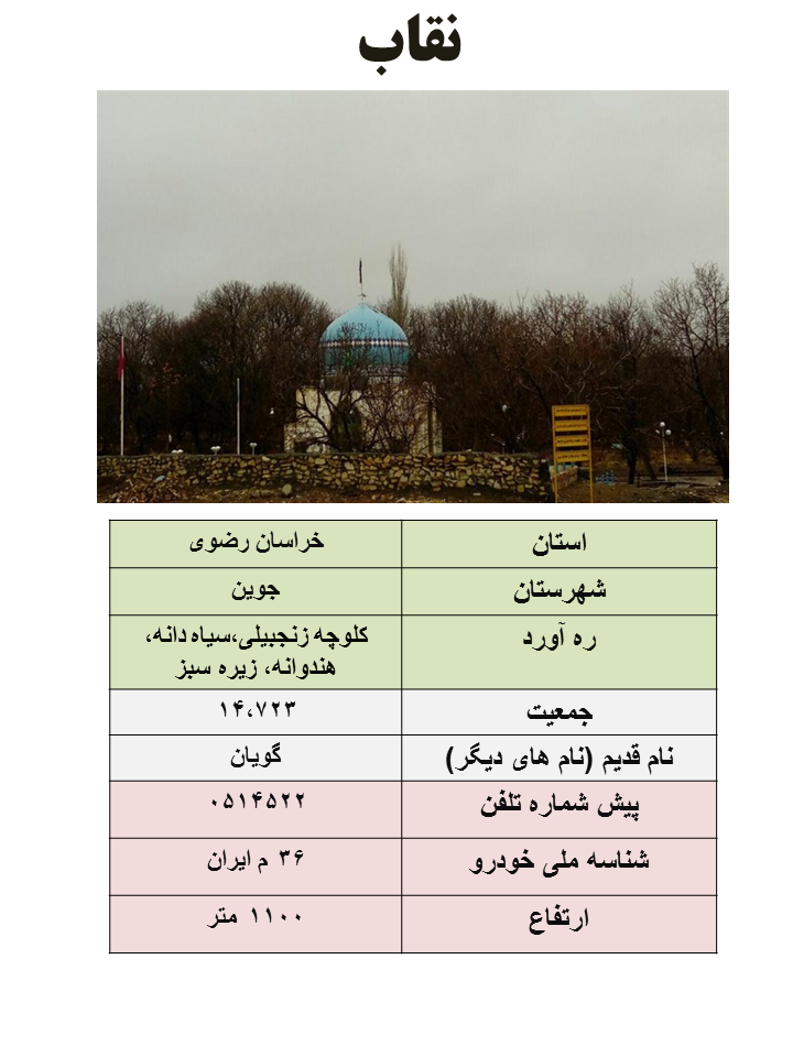 ایران شناسی (391): نقاب (مرکز شهرستان جوین)