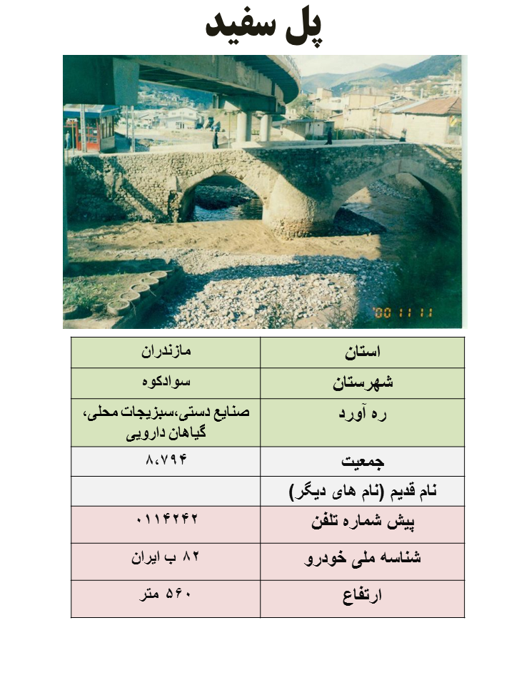 ایران شناسی (386): پل سفید (مرکز شهرستان سوادکوه)