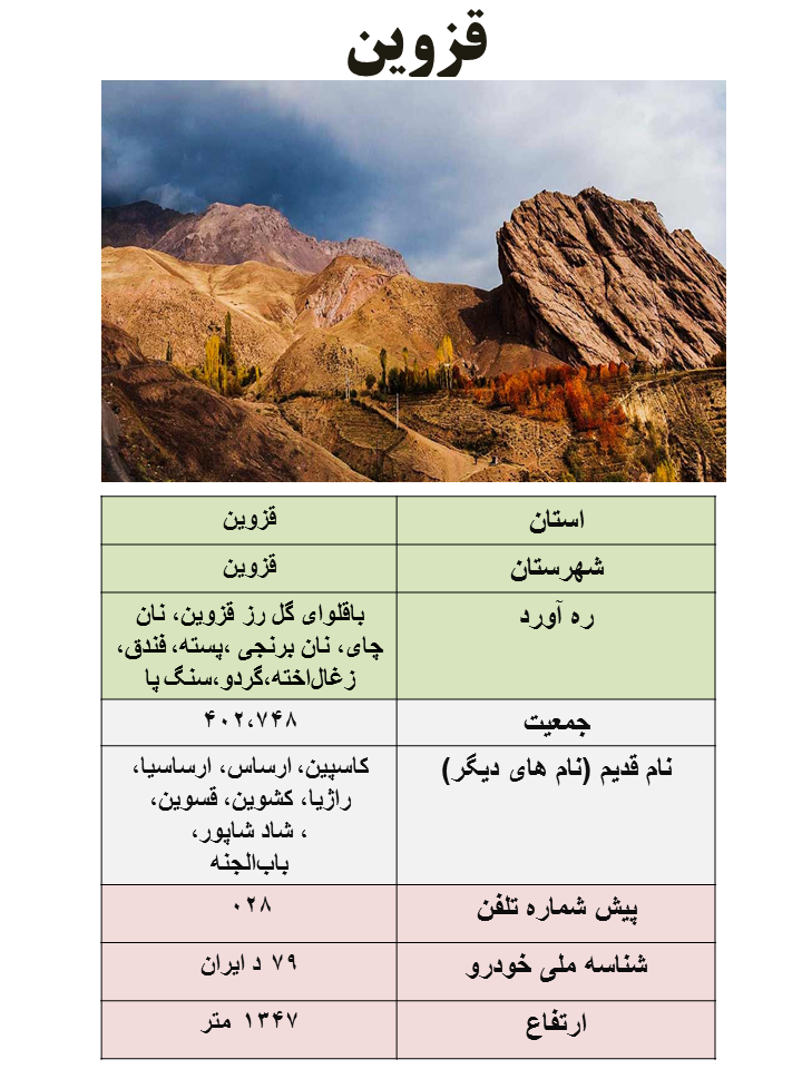 ایران شناسی (439): قزوین