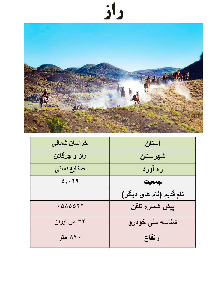 ایران شناسی (339): راز (مرکز شهرستان راز و جرگلان)