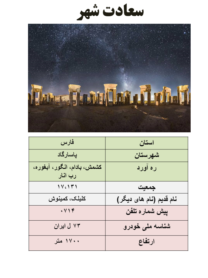 ایران شناسی (394): سعادت شهر (مرکز شهرستان پاسارگاد)
