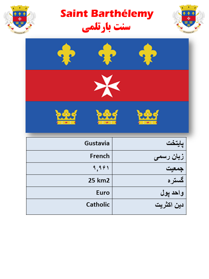 آشنایی با جزایر سنت بارتلمی ( قلمرو فرادریایی فرانسه)