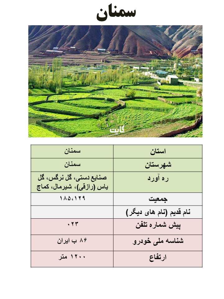 ایران شناسی (440): سمنان