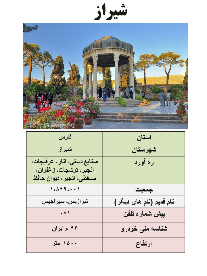ایران شناسی (450): شیراز