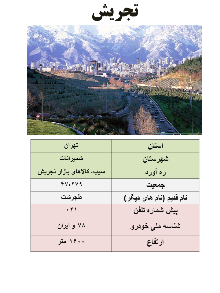 ایران شناسی (360): تجریش (مرکز شهرستان شمیرانات)