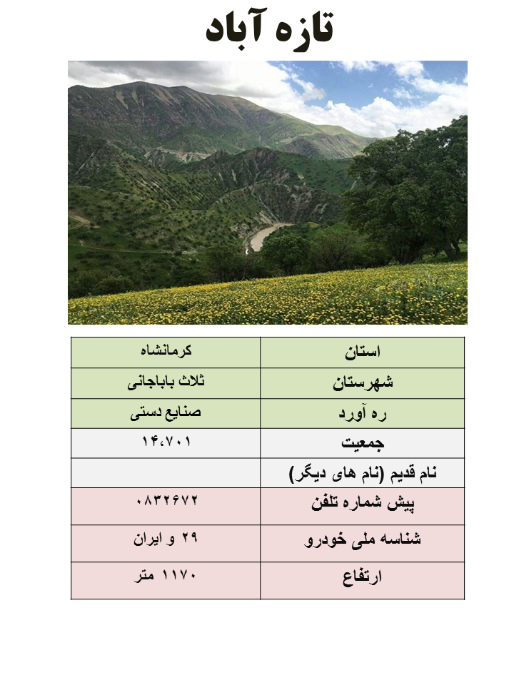 ایران شناسی (370): تازه آباد (مرکز شهرستان ثلاث باباجانی)