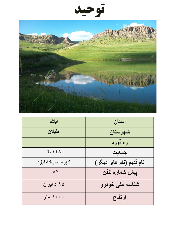 ایران شناسی (416): توحید (مرکز شهرستان هلیلان)