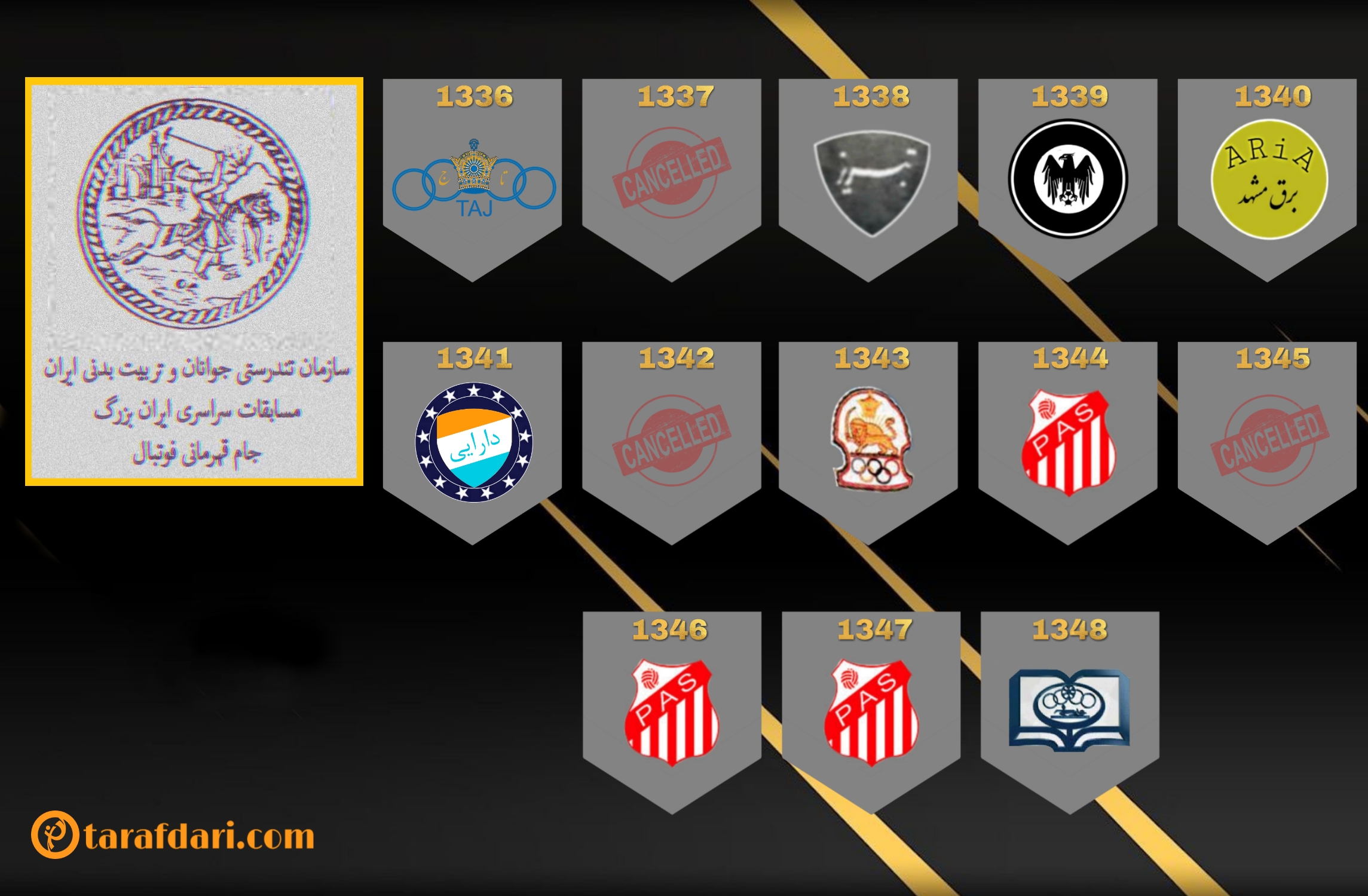 iran_championship_cup